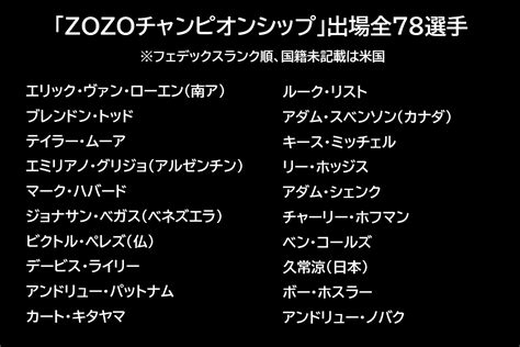 【米男子ツアー】桂川有人が9バーディー2ボギーで16位タイに浮上 「ショットも悪くてミスも多いなか自信に」 画像ページ ゴルフの