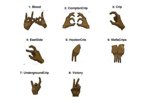 Gang Symbols Sign Meaning Hysterically Funny Hand Art Pink