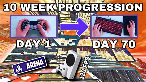 My 10 Week Fortnite Progression From Controller To Keyboard And Mouse