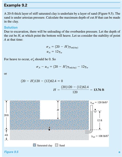 Solved A Ft Thick Layer Of Stiff Saturated Clay Is Chegg