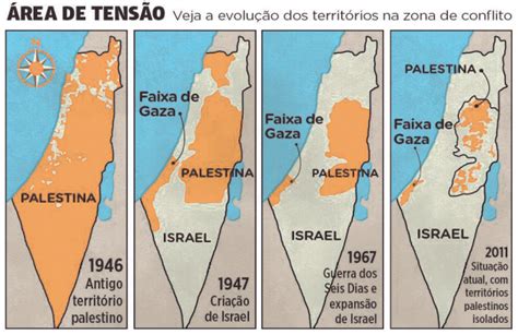 Oriente Médio conflitos árabe israelenses ProEnem