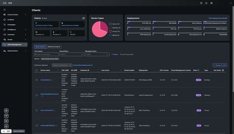 Cisco Secure Client Data Sheet Cisco Anyconnect Ports And Protocols