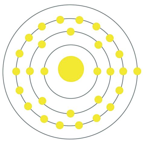 Bohr Diagram Of Copper