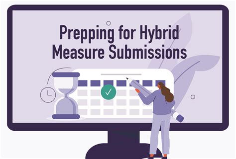 Prepping For Hybrid Measure Submissions Medisolv Bundle Report