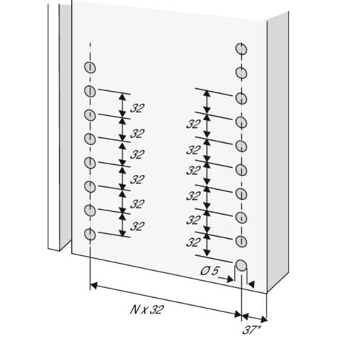 Gabarit de perçage drill jig pour charnières devis sous 24h