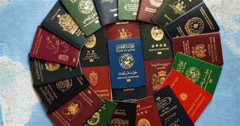 List Of Most Powerful Passports In The World