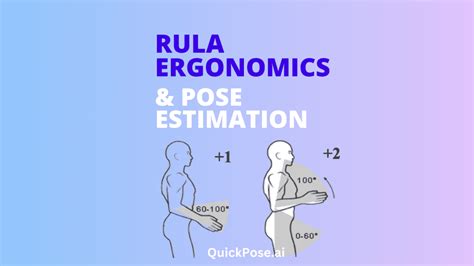 Quickpose Ai Ai Pose Estimation Solutions