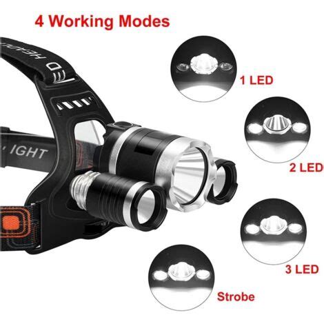 Lampe frontale LED rechargeable avec 4 modes déclairage Idéal pour le