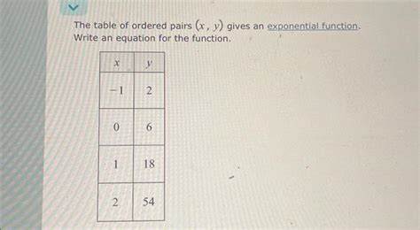 Solved The Table Of Ordered Pairs X Y Gives An Exponential Chegg