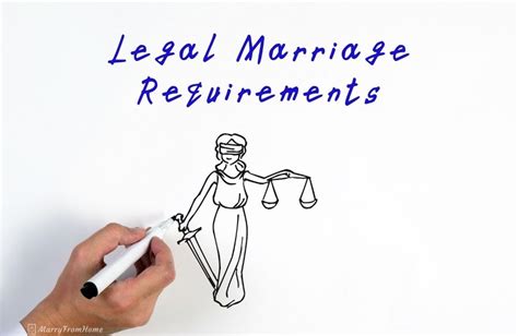 What Do You Need For A U S Marriage License Requirements