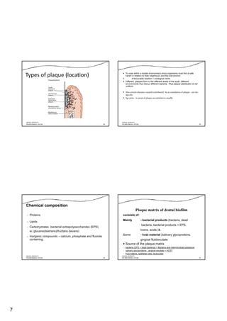 Dental Deposits Compatibility Mode PDF