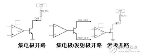 Tlv3501怎么做比较器 嵌入式类电子电路图 科普电气网