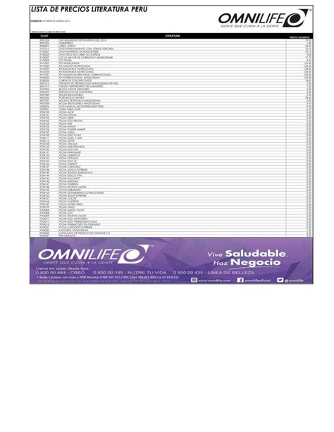 Listado De Precios De Productos Omnilife Y Angelizima Para El 2015 PDF