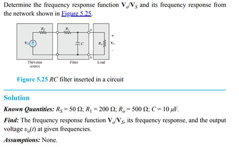 Solved Determine The Frequency Response Function Vo VS And Chegg