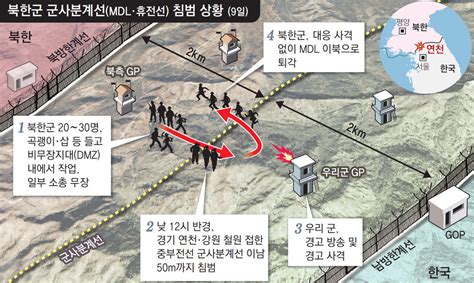 소총 무장 병력 등 북한군 20∼30명 확성기 방송 재개한 9일 휴전선 침범