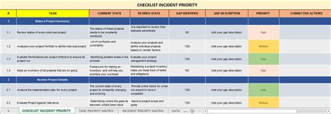 Itil Incident Classification Matrix