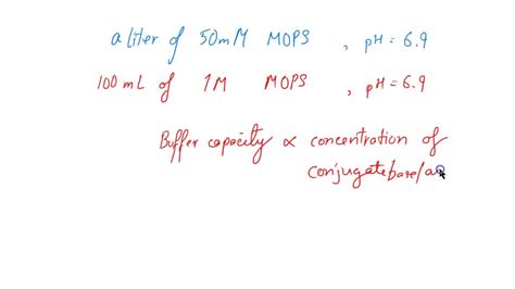 Solved Buffering Capacity Is The Property Of A Buffer To Resist