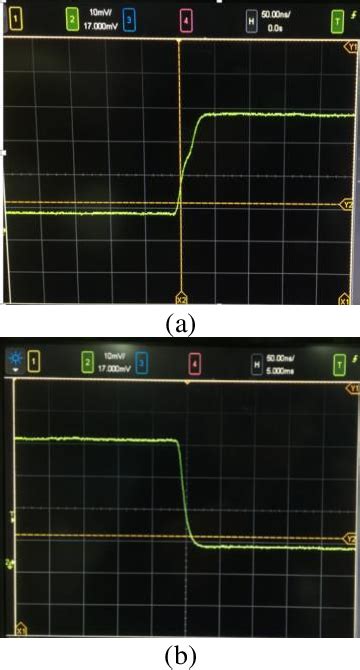 Figure From Design Of W Band Pin Diode Spdt Switch With Low Loss