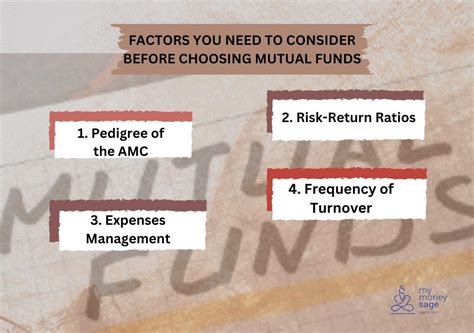 How To Select A Good Mutual Fund That Suits You Best