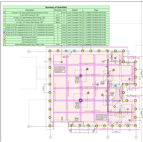 Construction Cost Estimation And Material Takeoff On Bluebeam