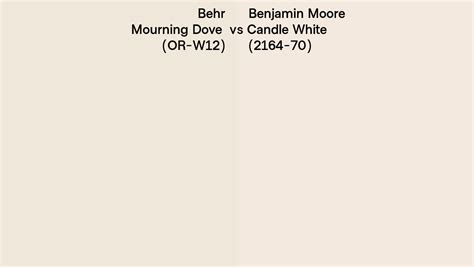 Behr Mourning Dove Or W Vs Benjamin Moore Candle White