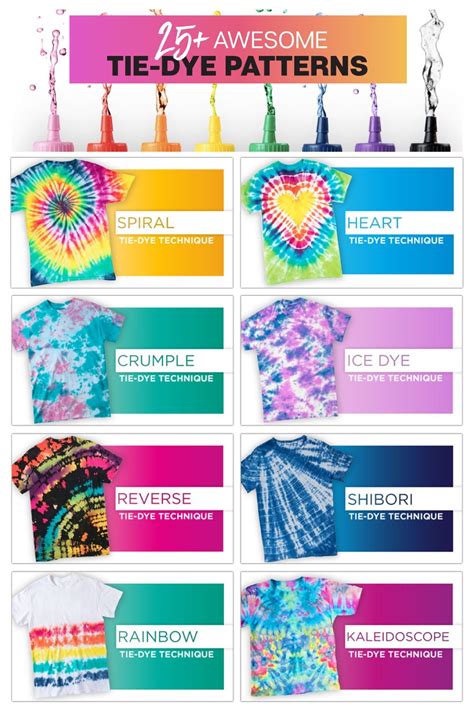 Tie Dye Instructions Printable For Beginners