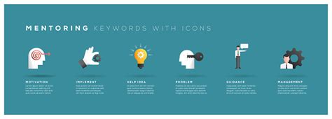 Mentoring Keywords With Icons Stock Illustration Download Image Now