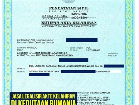 Legalisir Ktp Di Kedutaan India