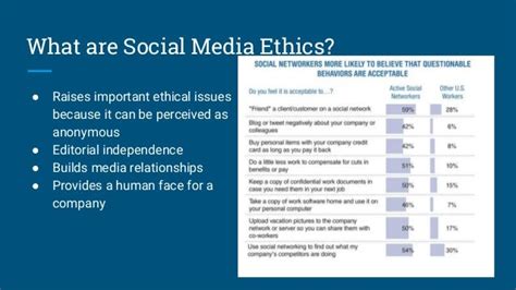 Chapter 10 Social Media Ethics