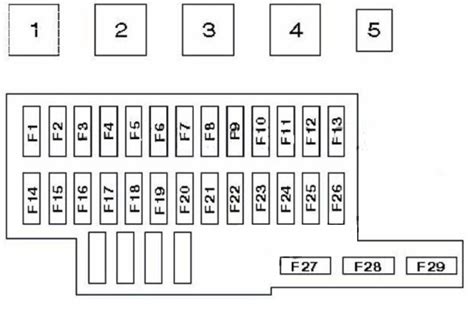 Diagrama De Fusibles Y Cableado Electrico Nissan Frontier