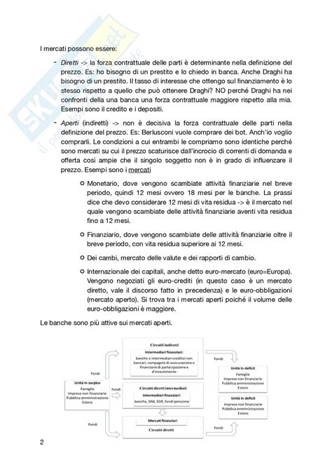 Appunti Lezioni Di Economia E Gestione Della Banca