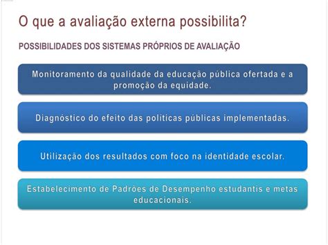 PPT AVALIAÇÃO EDUCACIONAL EM LARGA ESCALA PowerPoint Presentation