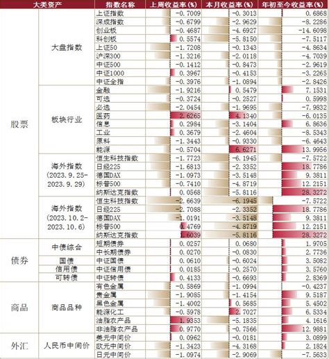 博识视界 中国9月制造业pmi升至502 时隔五个月重回扩张区间手机新浪网