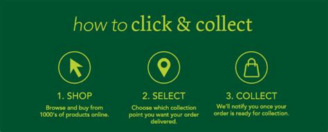 Eason Click And Collect Service