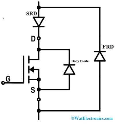 Fast Recovery Diode Construction Working Circuit Its Uses