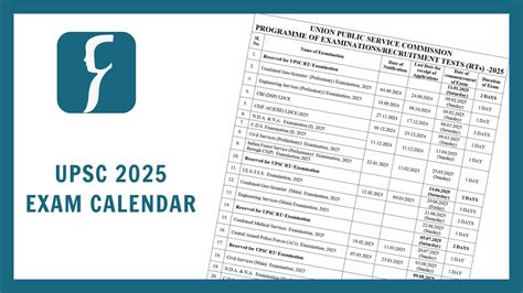 2025 Upsc Prelims Date And Schedule Kanya Maritsa