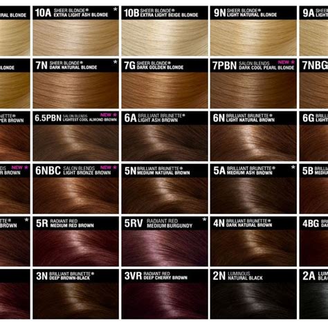 The Best Hair Color Chart With All Shades Of Blonde Brown Red Black