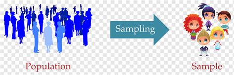 Sampel Sampling Penelitian Populasi Statistik Yang Lain Teks Lain