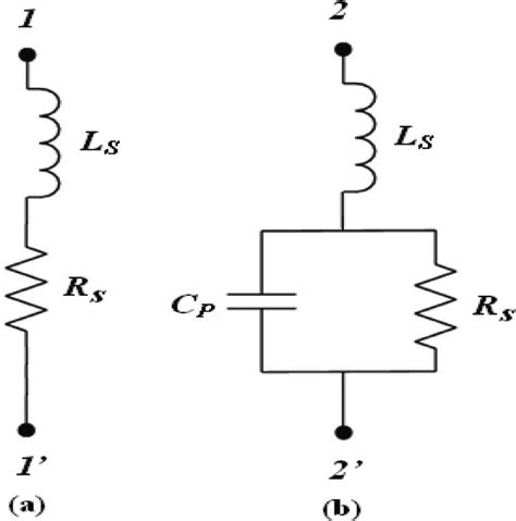 Schematic Diagram Of Forward Biased Diode Wiring Flow Schema