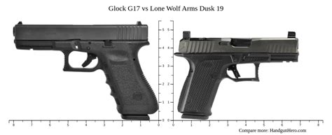 Glock G Vs Lone Wolf Arms Dusk Size Comparison Handgun Hero