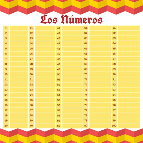 Printable Spanish Numbers