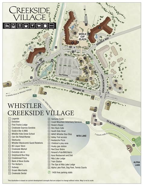 Whistler Village Map