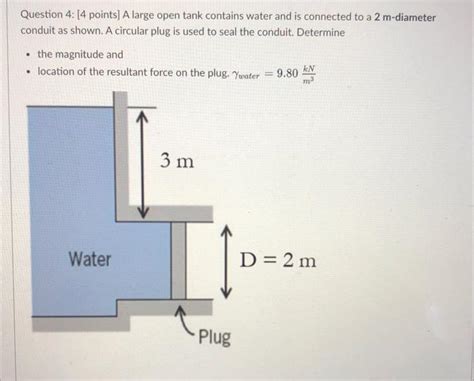 Solved Question 4 4 Points A Large Open Tank Contains Chegg