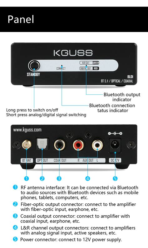 KGUSS BL01 QCC3031 5 1 Bluetooth HIFI Audio Receiver