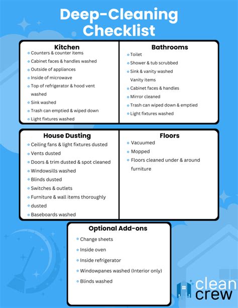 Cleaning Checklists - Clean Crew