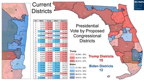 Florida Redistricting Desantis Congressional Maps Expected To Get Ok