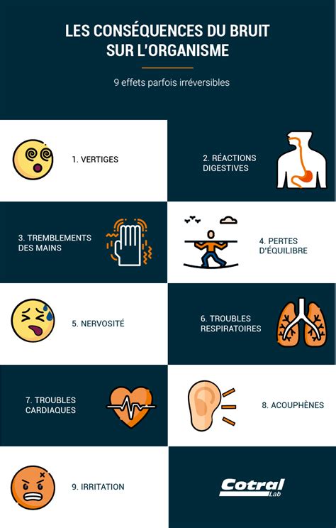 Les 9 Effets Du Bruit Sur L Organisme