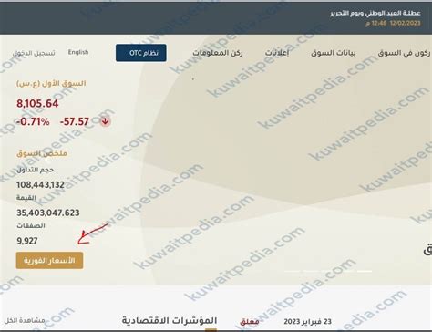 متى توزيع أرباح بيت التمويل الكويتي 2023 للمساهمين كويت بيديا