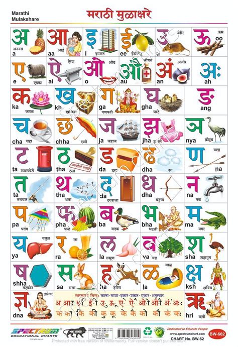 CHART : MARATHI MULAKSHARE (ALPHABETS) | Alphabet charts, Chart, Alphabet