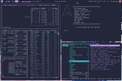 Github Yurihikarigaruda Sway Config My Personal Dotfiles For Garuda